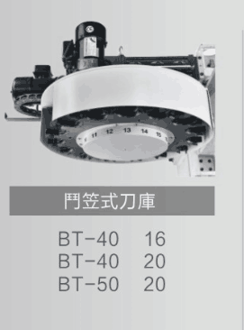  B采用(yòng)斗笠式刀(dāo)库，安装在立柱侧面，换刀(dāo)时主轴定向，Z轴运动到换刀(dāo)位置